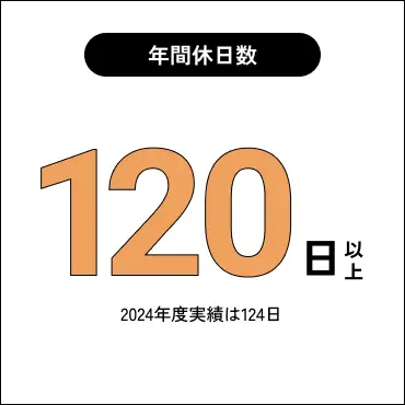 年間休日数：120日以上